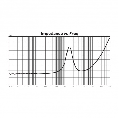 Динамики высокочастотные Kicx Sound Civilization SC-37 - фото 8