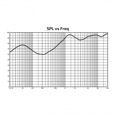 Динамики высокочастотные Kicx Sound Civilization SC-37 - фото 9