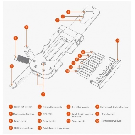 Мультитул Nextool Bicycle Tool, черный (NE0122) - фото 5