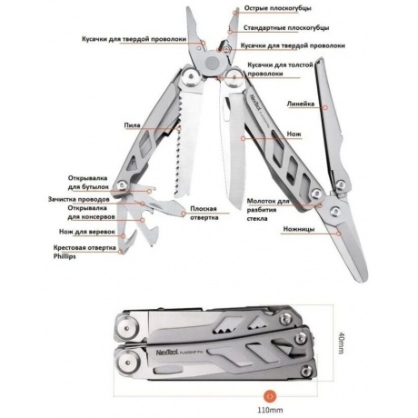 Мультитул Nextool Flagship Pro, черный (NE20120) - фото 10