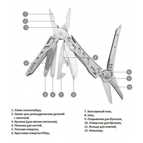 Мультитул Nextool Mini Flagship, (NE20178) - фото 5