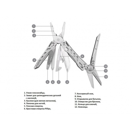 Мультитул Nextool Mini Flagship, черный (NE20122) - фото 10