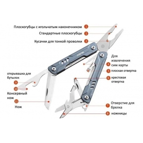 Мультитул Nextool Mini Sailor, серый (NE20156) - фото 6