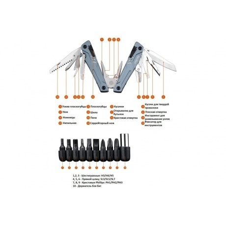 Мультитул Nextool Sailor Pro, серый (NE20045) - фото 2
