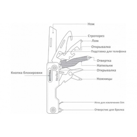 Нож-брелок Nextool Knight EDC, зеленый (NE20098) - фото 4