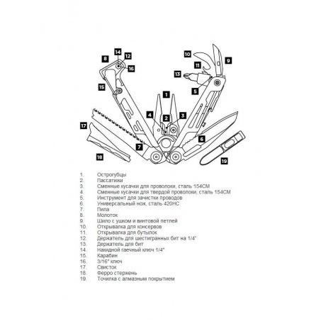 Мультитул Leatherman Signal, 19 функций, зеленый, нейлоновый чехол 832692 - фото 2