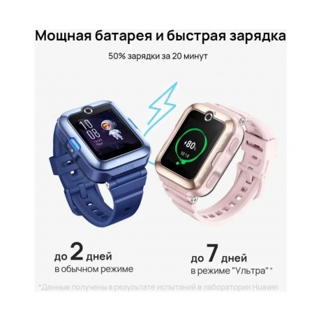 Детские умные часы Huawei Kids 4 Pro (55027638) Blue - фото 10