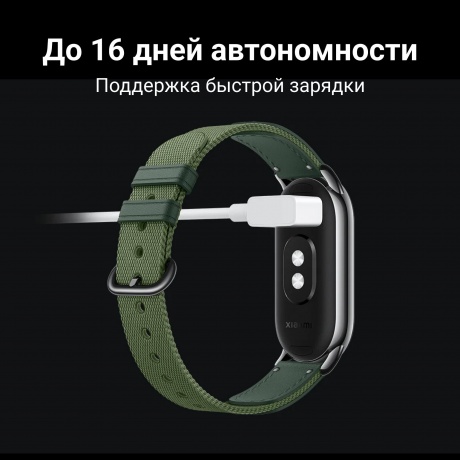 Умные часы Xiaomi Smart Band 8 Graphite Black - фото 19