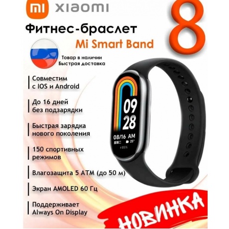Умные часы Xiaomi Smart Band 8 Graphite Black - фото 31
