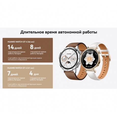 Умные часы Huawei Watch GT 4 (55020BGX) Brown - фото 18