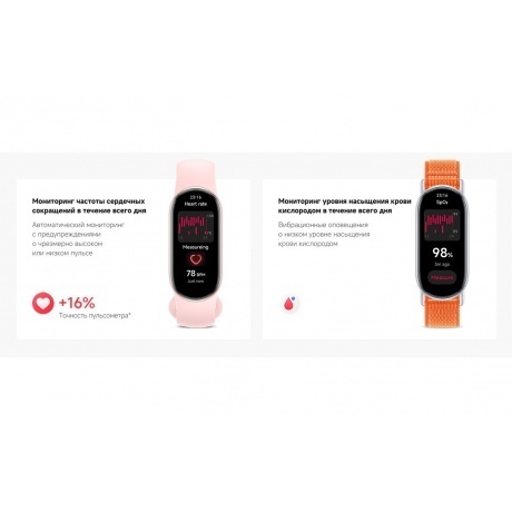 Умные часы Xiaomi Smart Band 9 (BHR8346GL) Arctic Blue - фото 19