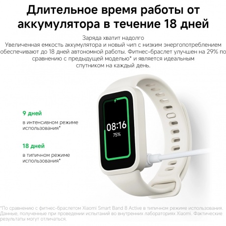 Умные часы Xiaomi Smart Band 9 Active Black BHR9444GL - фото 14