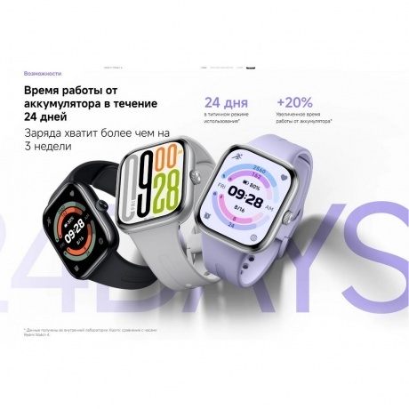 Умные часы Xiaomi Redmi Watch 5 (BHR9381GL) Silver Gray - фото 19