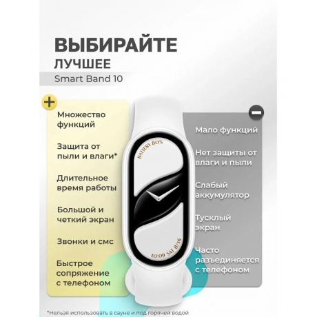 Умные часы Xiaomi Smart Band 10 (BHR07PSGL) Glacier Silver - фото 26
