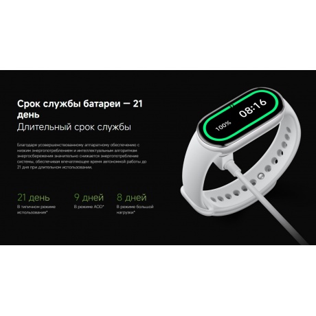 Умные часы Xiaomi Smart Band 10 (BHR9999GL) Mystic Rose - фото 23