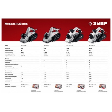 Рубанок Зубр ЗР-1300-110 - фото 15