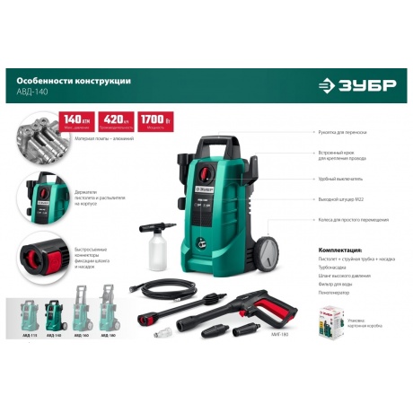 Мойка высокого давления ЗУБР 140 Атм, 1700 Вт - фото 20