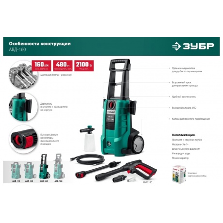 Мойка высокого давления ЗУБР 160 Атм, 2100 Вт - фото 18