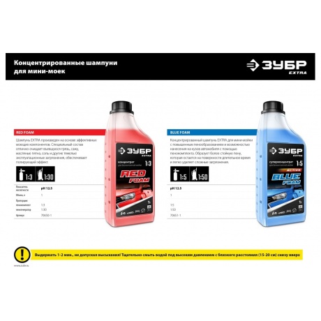 Мойка высокого давления ЗУБР 200 Атм, 2600 Вт, Профессионал - фото 21