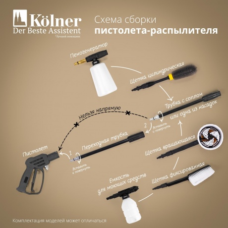 Мойка высокого давления Kolner KHPW 2150FSP (8140100196) - фото 11