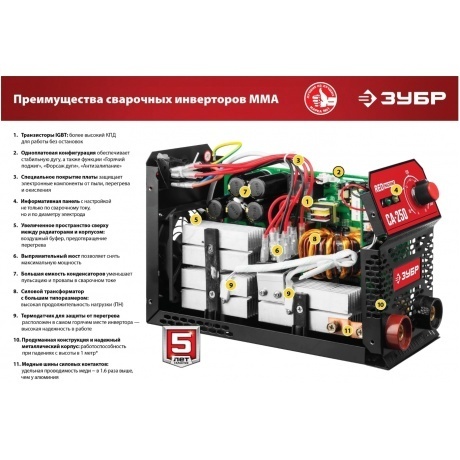 Аппарат сварочный Зубр СА-160К - фото 7