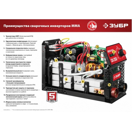 Аппарат сварочный Зубр СА-220К - фото 5