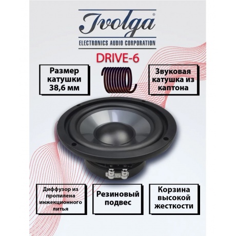 Сабвуфер автомобильный пассивный динамик Ivolga Drive 6(6.5&quot;) - фото 3