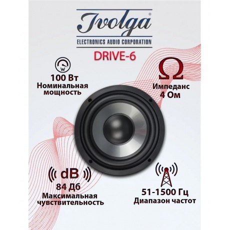 Сабвуфер автомобильный пассивный динамик Ivolga Drive 6(6.5&quot;) - фото 4