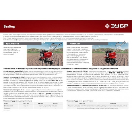 Культиватор бензиновый Зубр МКТ-150 - фото 18