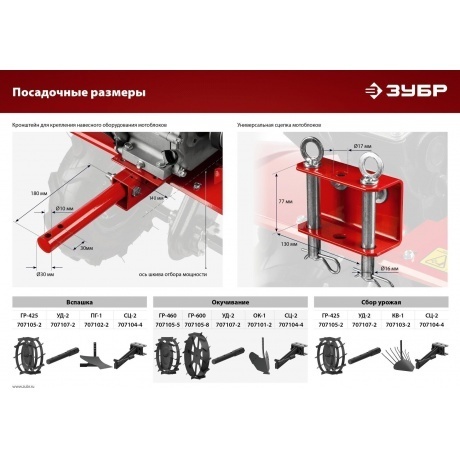 Культиватор бензиновый Зубр МКТ-150 - фото 19