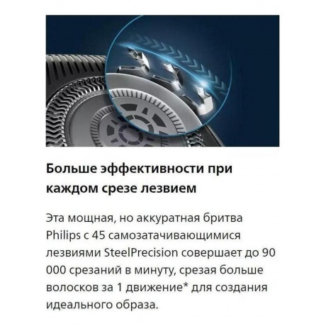 Электробритва Philips S5887/30 - фото 6