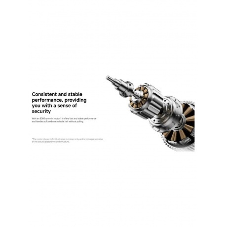 Электробритва Xiaomi Electric Shaver S200 Silver (BHR9523GL) - фото 21