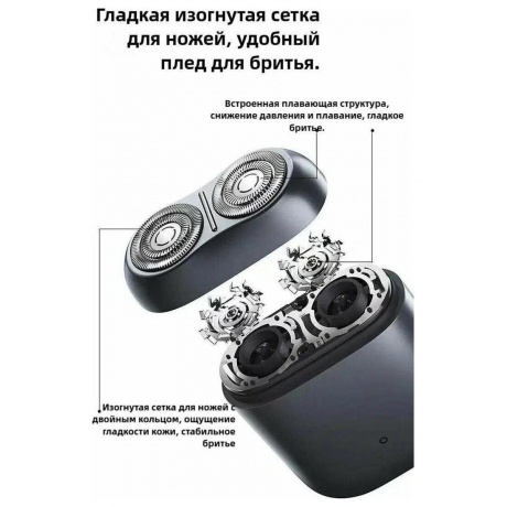 Электробритва Xiaomi Electric Shaver S200 Gray (BHR9529GL) - фото 9