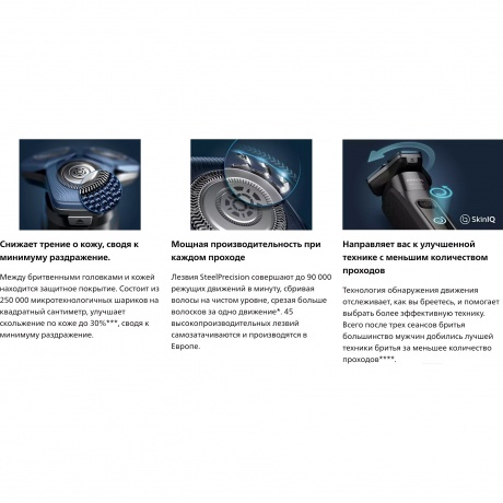 Электробритва Philips S7886/35 Series 7000 - фото 6