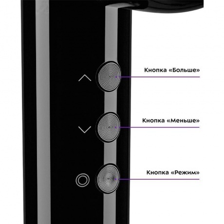 Фен Kitfort КТ-3241 - фото 3