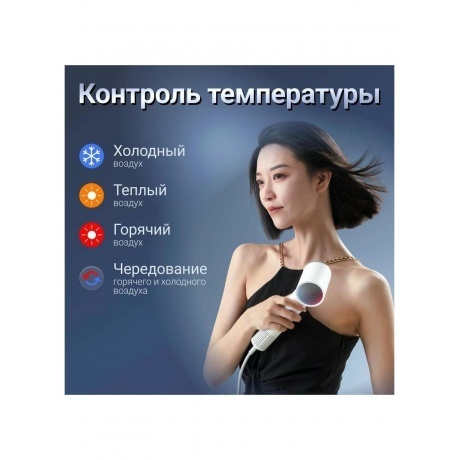 Фен Roidmi Hair dryer Miro (Dark) - фото 13