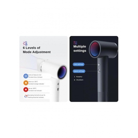 Фен Roidmi Hair dryer Miro (Dark) - фото 26