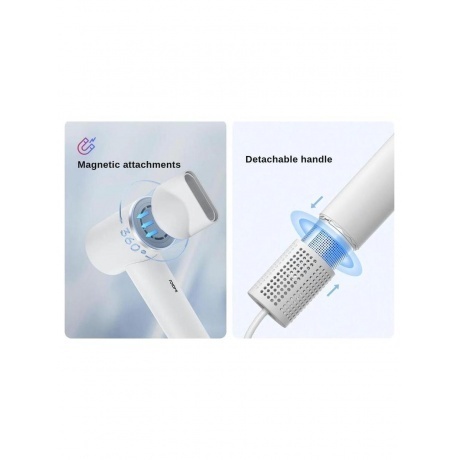 Фен Roidmi Hair dryer Miro (White) - фото 31