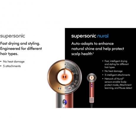 Фен Dyson Supersonic Nural HD16 Gift Edition Strawberry Bronze/Blush Pink 561725-01 EU - фото 11