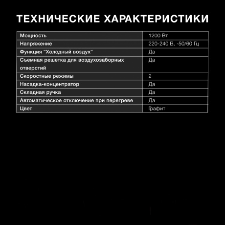 Фен Hyundai H-HD0765 1200Вт графит/хром - фото 10