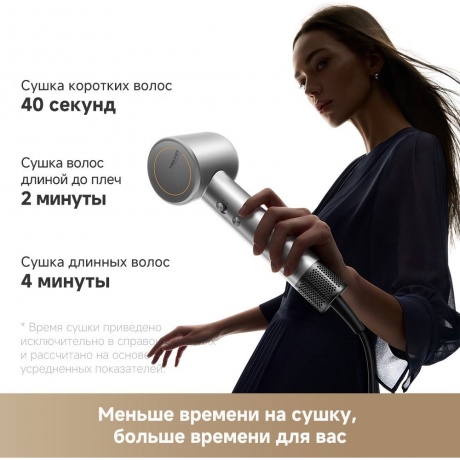 Фен Trouver Shine 10 Silver (AMSH10) - фото 20