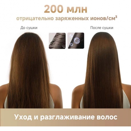 Фен Trouver Trubo Grey (AHD11C) - фото 15