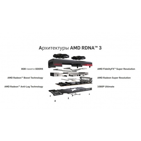 Видеокарта Sapphire RX7600 PULSE 8GB (11324-01-20G) - фото 15