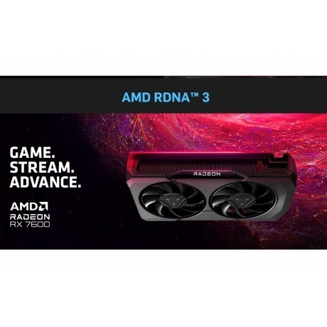 Видеокарта Sapphire RX7600 PULSE 8GB (11324-01-20G) - фото 21