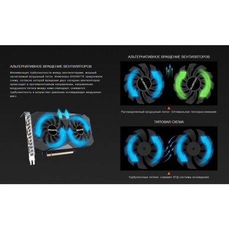 Видеокарта Gigabyte RTX3050 WINDFORCE OC 6GB - фото 11