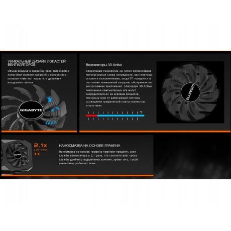 Видеокарта Gigabyte RTX3050 WINDFORCE OC 6GB (GV-N3050WF2OC-6GD) - фото 10