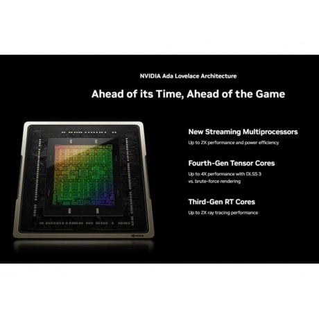 Видеокарта Palit RTX4060 INFINITY 2 OC 8Gb (NE64060S19P1-1070L) - фото 11