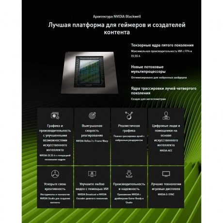 Видеокарта Palit RTX5060Ti WHITE OC 16GB GDDR7 (NE7506TU19T1-GB2061M) - фото 9