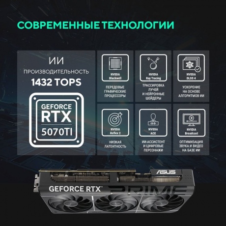 Видеокарта Asus GeForce RTX 5070 Ti Prime OC 16GB <90YV0MF0-M0NA00> - фото 11
