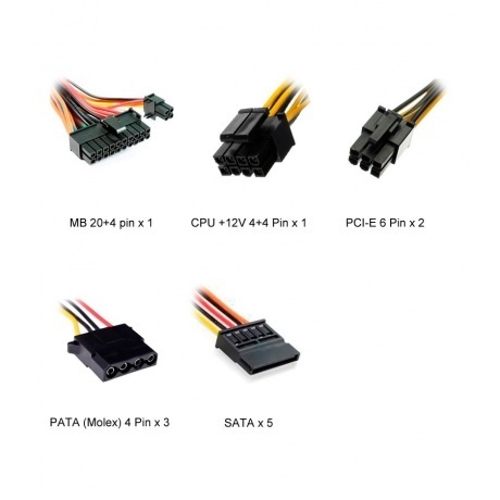 Блок питания Powerman 500W PM-500 80Plus (6118742) - фото 4